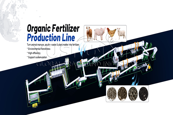 Top 3 Solutions For Commercial Fertilizer Production Plans In 2025